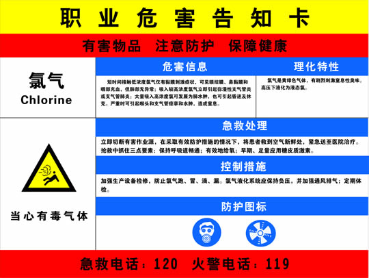 职业危害告知卡下载